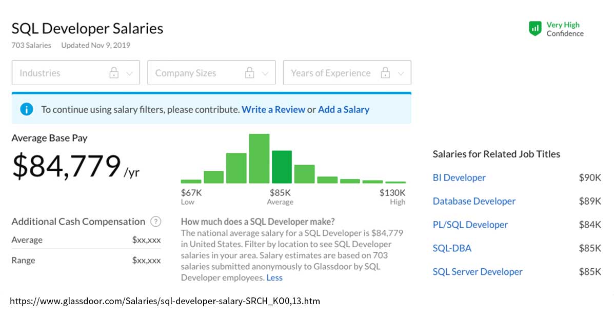 SQL_salary